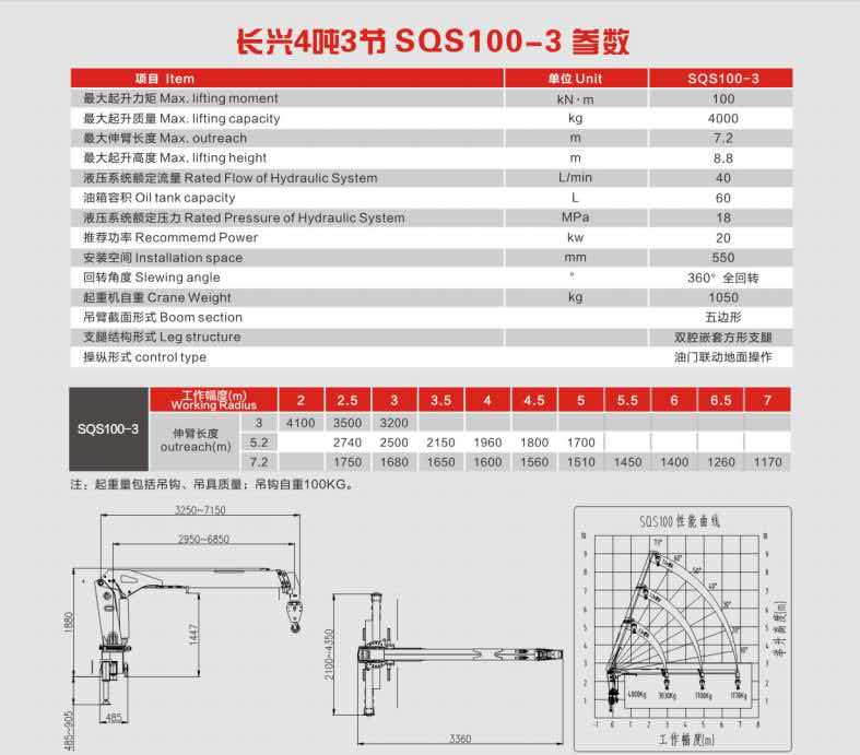 FAW 150HP 4T Telescopic Boom Crane