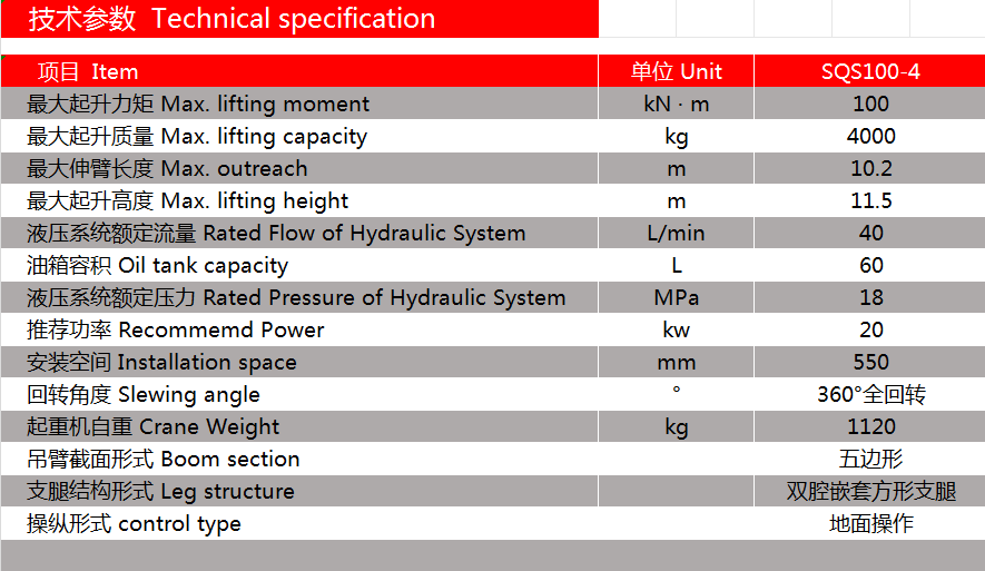 FAW 150HP 4T Telescopic Boom Crane