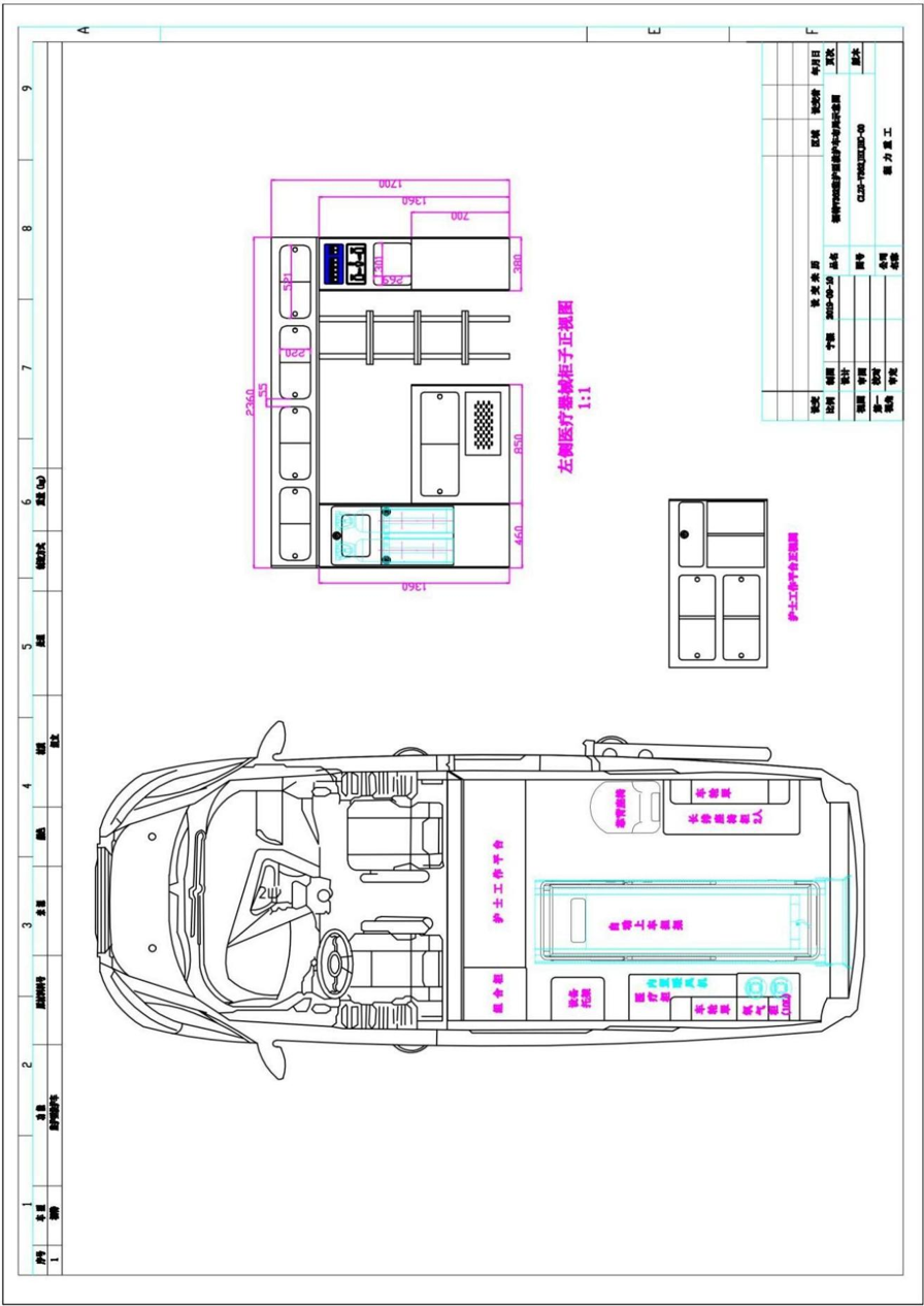 Ford Transit V362 Mid-wheelbase Mid-roof Diesel Emergency Ambulance For Sale